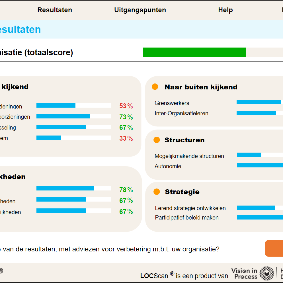 LOCScan – Resultaat Algemeen